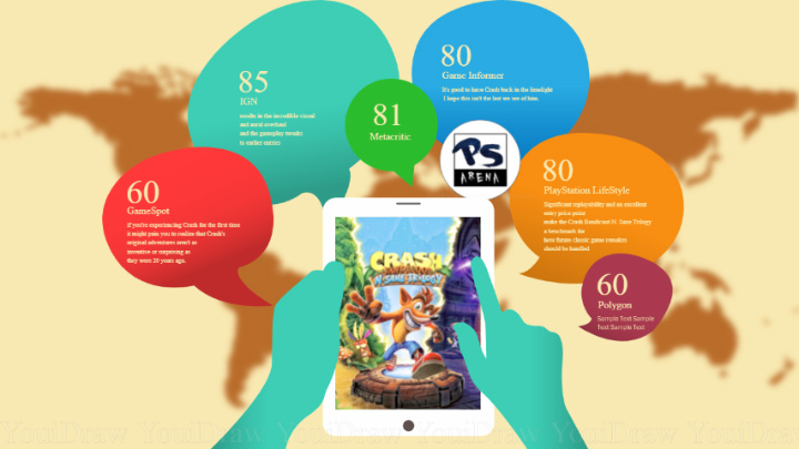 امتیازات بازی Crash Bandicoot N Sane Trilogy منتشر شد