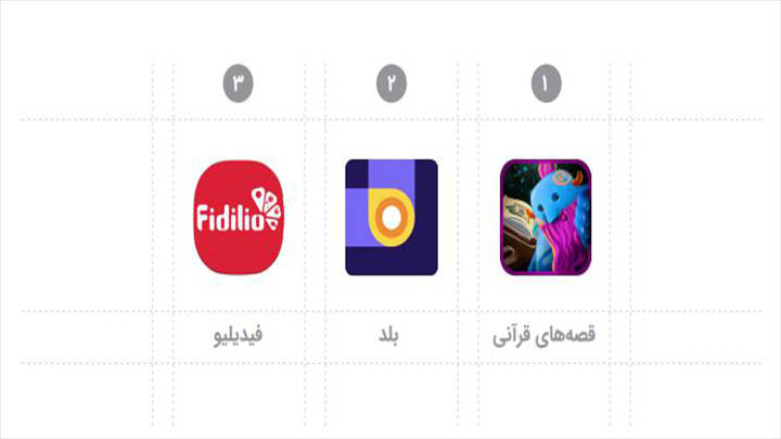 بازار
