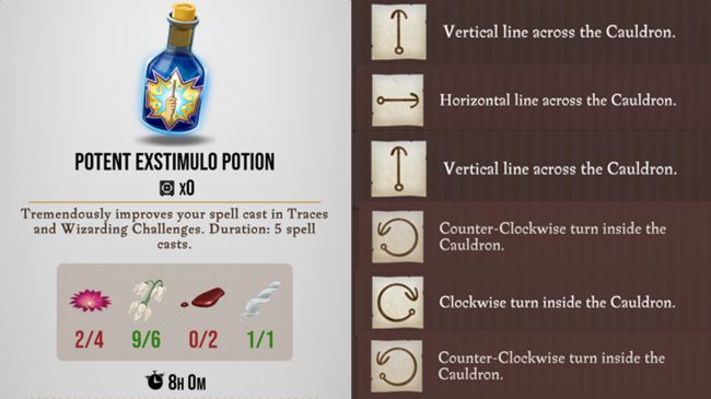 Harry Potter Wizards Unite