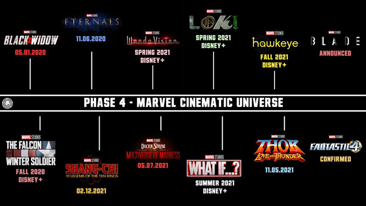 Marvel