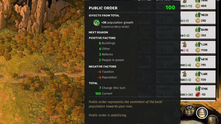 Total War Three Kingdoms
