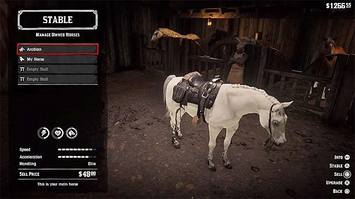 Red Dead Redemption 2