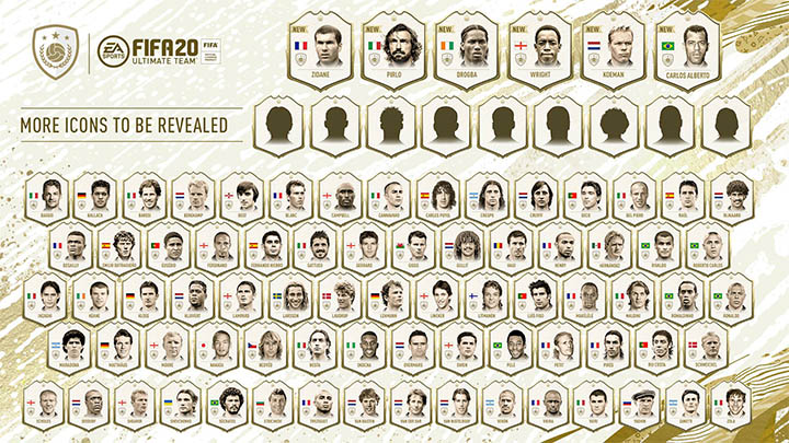 FIFA 20