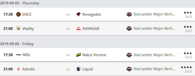 Starladder Major