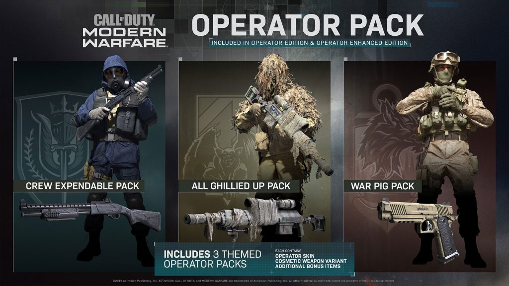 Call of Duty: Modern Warfare Operators