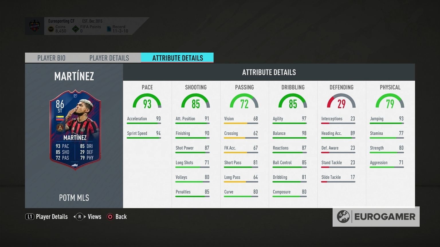 Josef Martínez SBC