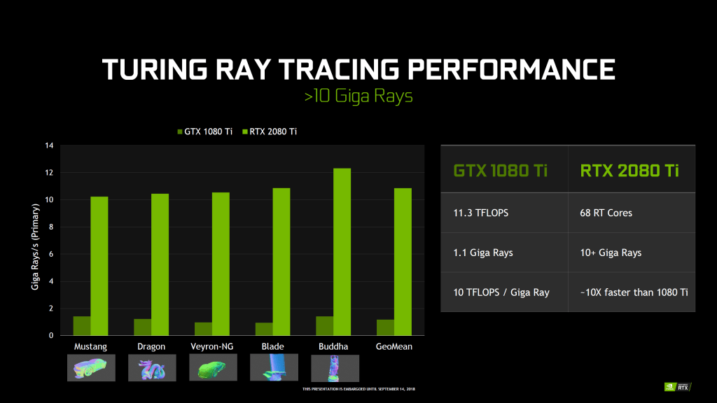 NVIDIA-GeForce-20-Series_Official_Turing_Ray-Tracing_9