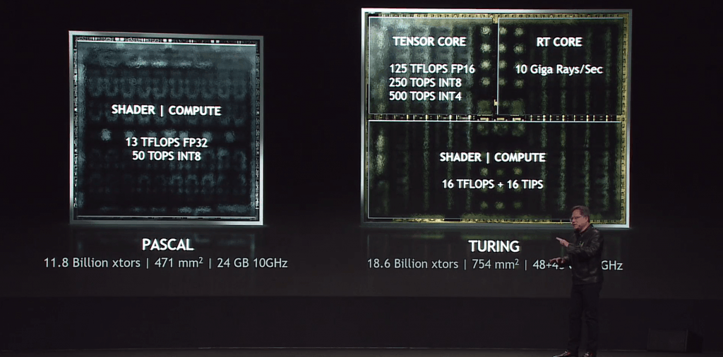 NVIDIA-Turing-RTX-Die-Breakup