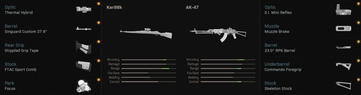 ترکیب سلاحهای Kar98k و AK-47