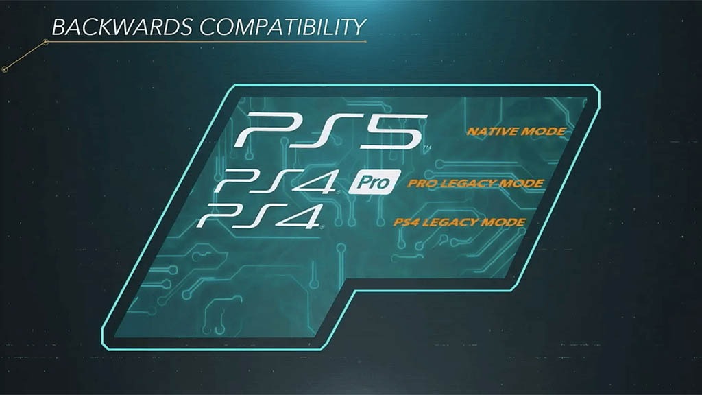 PlayStation-5-Hardware_3