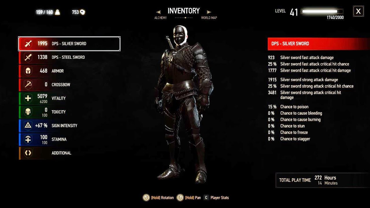 راهنمای بازی ویچر ۳ : بهترین زرههای بازی Witcher 3 را چگونه پیدا کنیم؟